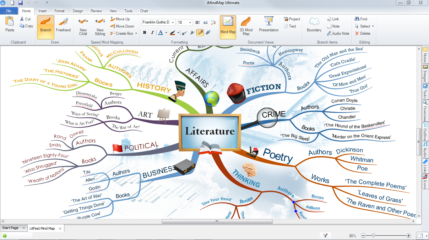Imagem de referência relacionada a IMindMap, item descrito como uma referência catalogada na área de tecnologia