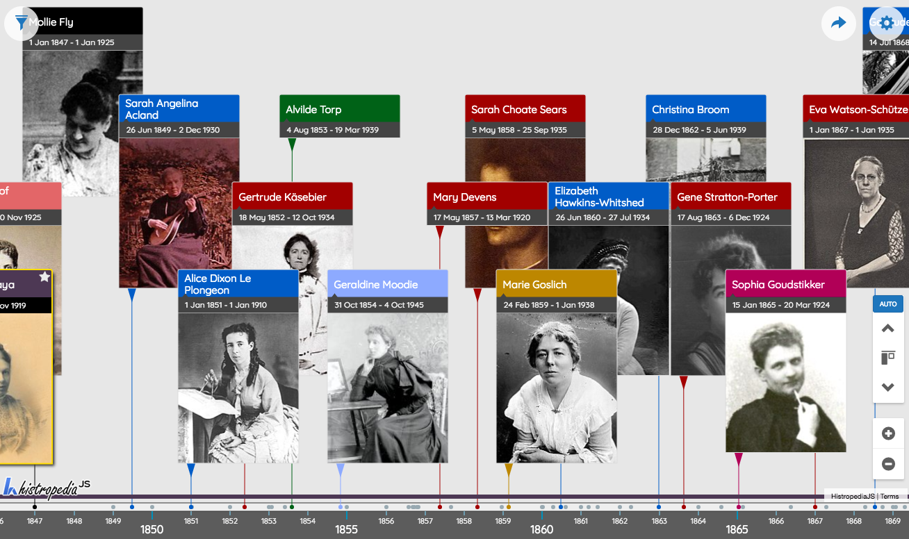 Imagem de referência relacionada a Histropedia, item descrito como registro de referência sobre Histropedia, organizado a partir de dados estruturados abertos