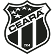 Imagem da matéria: Lanterna do returno, Corinthians tem menos pontos que no ano da queda