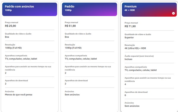 Netflix aumenta preço e se torna streaming mais caro do Brasil; veja valores