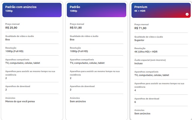 Netflix aumenta preço e se torna streaming mais caro do Brasil; veja valores